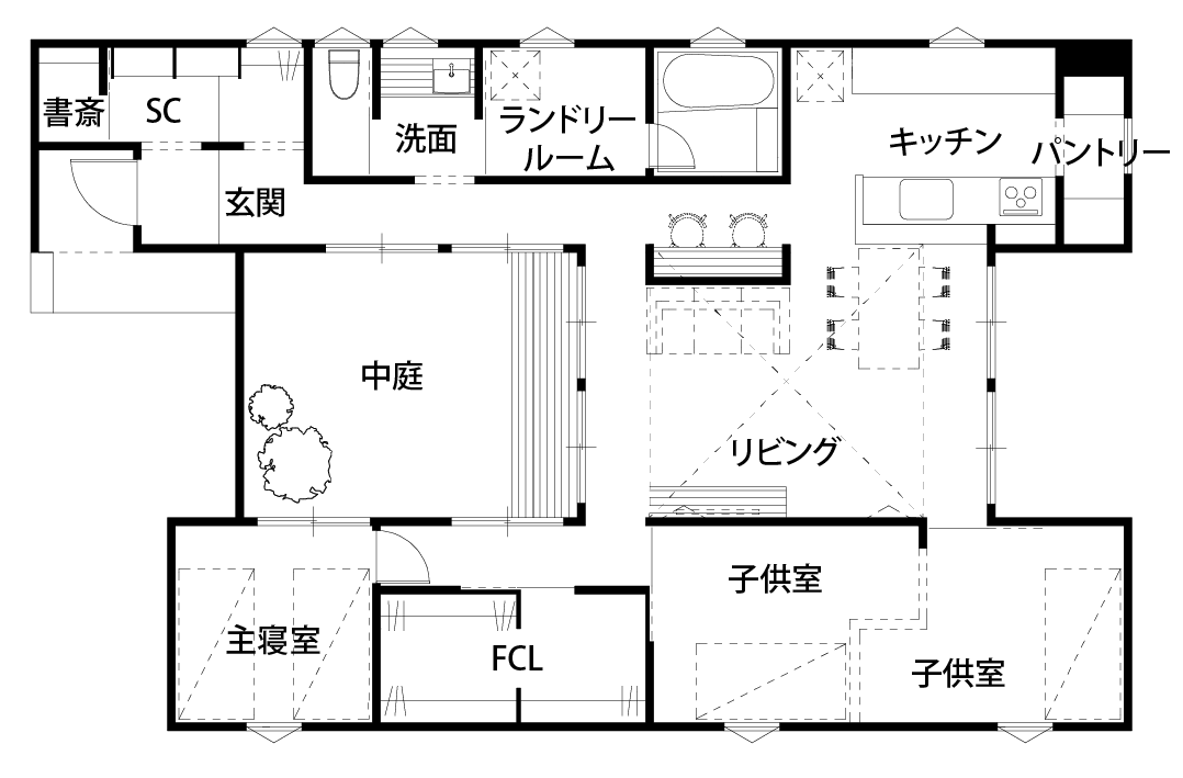 中庭のあるコの字型の平屋間取り