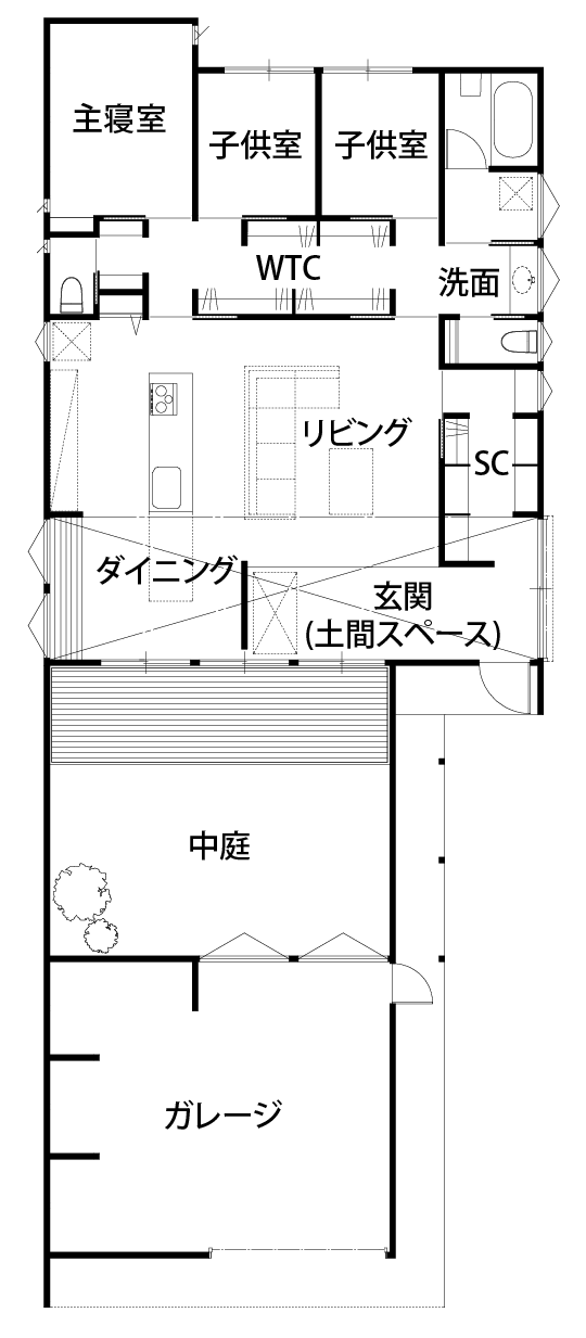 中庭のある平屋